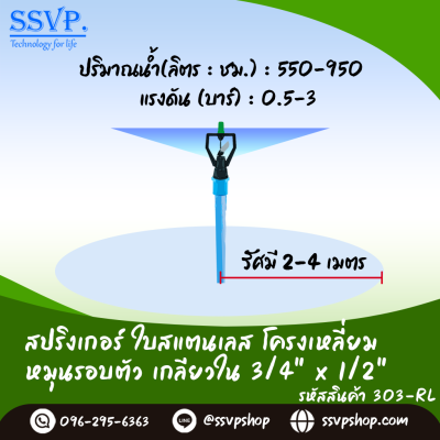 สปริงเกอร์ใบสแตนเลส โครงเหลี่ยมหมุนรอบตัว เกลียวในขนาด 3/4 x 1/2 นิ้ว แพ็ค 5 ตัว