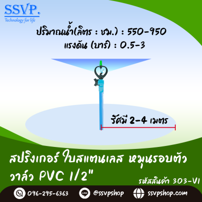 สปริงเกอร์ใบสแตนเลส โครงหมุนรอบตัว พร้อมวาล์ว PVC ขนาด 1/2 นิ้ว บรรจุ 5 ตัว