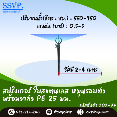 สปริงเกอร์ใบสแตนเลส โครงหมุนรอบตัว พร้อมวาล์ว PE ขนาด 25 มม. บรรจุ 5 ตัว