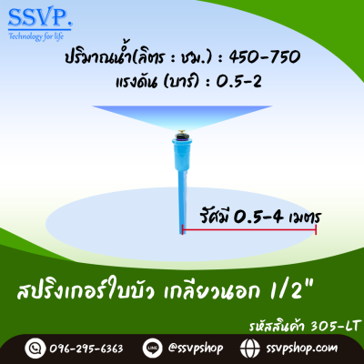 สปริงเกอร์ใบบัว เกลียวนอกขนาด 1/2 นิ้ว แพ็ค 10 ตัว