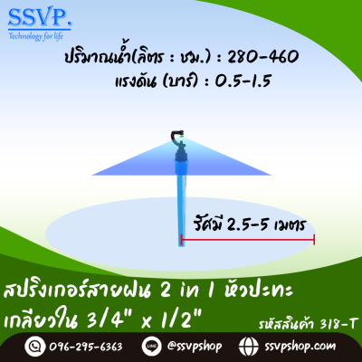 สปริงเกลอร์สายฝน (2in1) เกลียวในขนาด 3/4 x 1/2 นิ้ว (แพ็ก 5 ชิ้น)