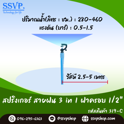 สปริงเกลอร์สายฝน (3in1) ฝาครอบ PVC ขนาด 1/2 นิ้ว (แพ็ก 5 ชิ้น)