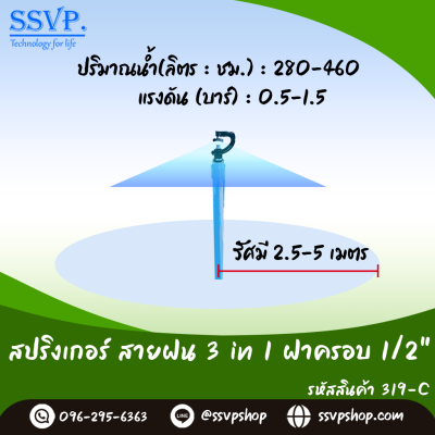 สปริงเกลอร์สายฝน (3in1) ฝาครอบ PVC ขนาด 1/2 นิ้ว (แพ็ก 5 ชิ้น)