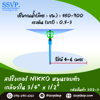 สปริงเกอร์ใบ NIKKO โครงหมุนรอบตัว ฝาครอบเกลียวใน 3/4 x 1/2 นิ้ว แพ็ค 5 ตัว