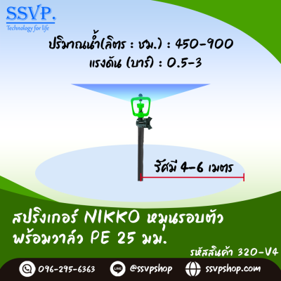 สปริงเกอร์ใบ NIKKO โครงหมุนรอบตัว พร้อมวาล์ว PE 25 มม. แพ็ค 5 ตัว