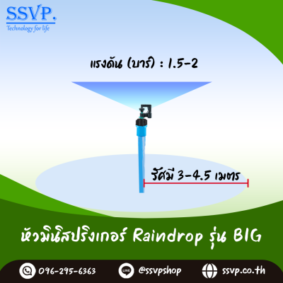 แรงดันน้ำ และรัศมีของ RainDrop รุ่น BIG แรงดันน้ำ และรัศมีของ RainDrop รุ่น BIG