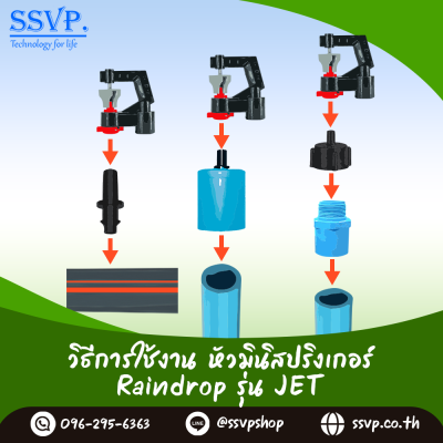 มินิสปริงเกอร์ RainDrop รุ่น JET พร้อมฝาครอบ PVC ขนาด 1/2 นิ้ว บรรจุ 10 ตัว