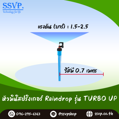 มินิสปริงเกอร์ RainDrop รุ่น TURBO UP แพ็ค 10 ตัว