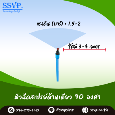 หัวฉีดด้านเดียว 90 องศา (แบบปรับได้) เกลียวในขนาด 1/2" x 3/4" แพ็ค 10 ตัว