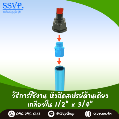 หัวฉีดด้านเดียว 90 องศา (แบบปรับได้) เกลียวในขนาด 1/2" x 3/4" แพ็ค 10 ตัว