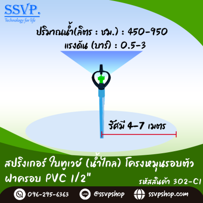 สปริงเกอร์ใบทูเวย์ (น้ำไกล) โครงหมุนรอบตัวฝาครอบ PVC ขนาด 1/2" รหัสสินค้า 302-C1 บรรจุ 10 ตัว