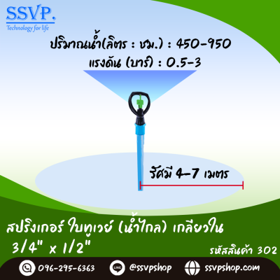 สปริงเกอร์ใบทูเวย์ (น้ำไกล) เกลียวใน ขนาด 3/4" x 1/2" รหัสสินค้า 302 บรรจุ 10 ตัว