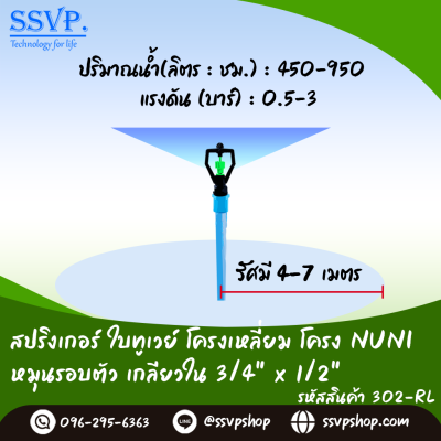 สปริงเกอร์ใบทูเวย์ โครงเหลี่ยม โครง NUNI หมุนรอบตัว เกลียวใน ขนาด 3/4" x 1/2" รหัสสินค้า 302-RL