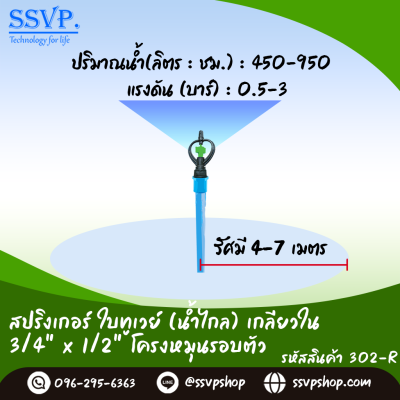สปริงเกอร์ใบทูเวย์ (น้ำไกล) หมุนรอบตัวเกลียวใน ขนาด 3/4" x 1/2" รหัสสินค้า 302-R บรรจุ 10 ตัว