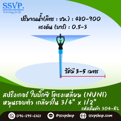 สปริงเกอร์ ใบบิ๊กซี โครงเหลี่ยม (NUNI) โครงหมุนรอบตัว เกลียวใน 3/4" x 1/2" รหัสสินค้า 304-RL บรรจุ 10 ตัว