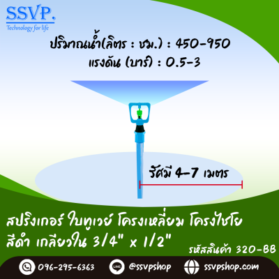 สปริงเกอร์ใบทูเวย์ โครงเหลี่ยม โครงไชโย สีฟ้า เกลียวใน ขนาด 3/4" x 1/2" รหัสสินค้า 302-BB บรรจุ 10 ตัว