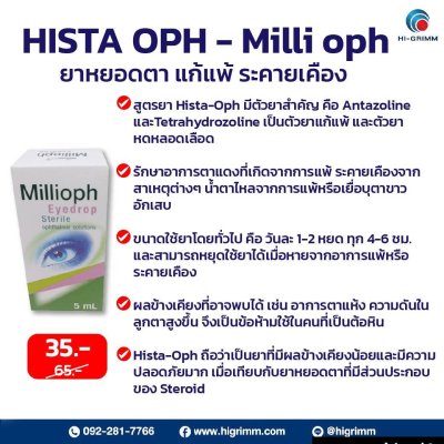 ยาหยอดตา Millioph 5ml