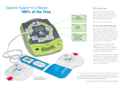 เครื่องกระตุกหัวใจด้วยไฟฟ้าแบบอัตโนมัติ Automated External Defibrillator (AED)