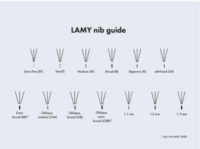 LAMY 2000 Fountain Pen black Nib BB GOLD