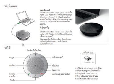 Jabra Speak 510 MS ลำโพงประชุมพกพา พร้อมไมค์รอบทิศทาง