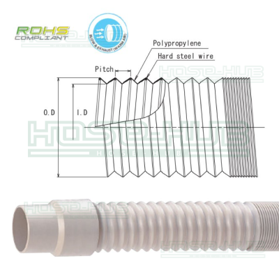 ELASTIC DUCT สำหรับเป่าลมร้อน,สำหรับเครื่องปรับอากาศและระบายอากาศ