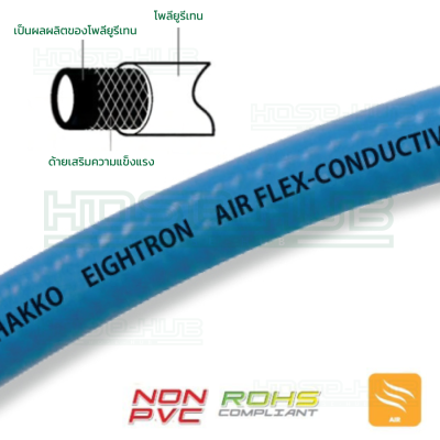 E-AFCท่อลม PU ลำเลียงลม,ท่อลำเลียงอากาศ งานสี Air Flex-Conductive Hose 