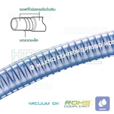 E-SP SPRING HOSE ท่อลำเลียงน้ำ ท่อลำเลียงสารเคมี ท่อลำเลียงน้ำมัน