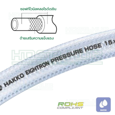 E-TBPressure Hose ท่อทนแรงดังดูดน้ำ, ท่อดูดสารเคมี ท่อดูดน้ำมัน ท่อดูดผงแป้ง ท่อดูดลม, อากาศ