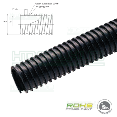 HERAN DUCT สำหรับดูด/ส่ง วัตถุที่เป็นเศษผง,เมล็ด เหล็กผง ผงไม้และฝุ่นจากกระดาษ,เป็นท่อลมร้อน