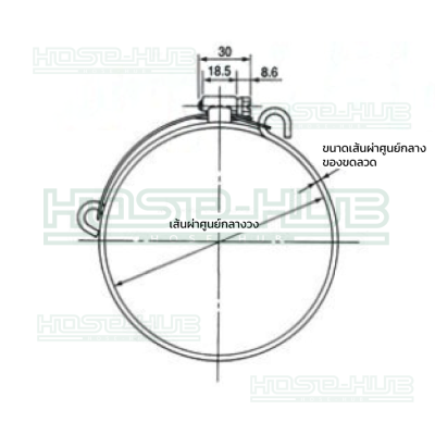 SPIRAL WIRE BAND (SY BAND) สายรัดท่อ แคล้มป์รัดท่อ เข็มขัดรัดท่อ