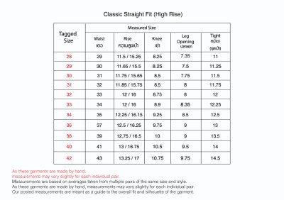 [Pre-Order] Indigoskin Limited Edition “Daddy Jeans” SP Vintage washed