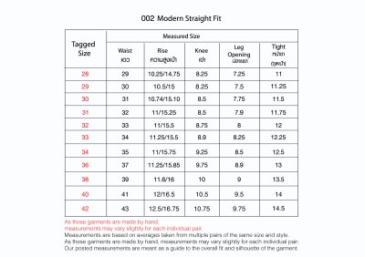 [Pre-Order] Indigoskin Earth Series Jeans Modern Straight Fit (กระบอกตรง)