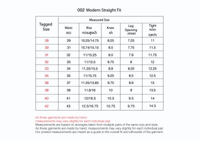 Indigoskin “ชีวา” LIFE Limited Edition 2025 (Modern Straight Fit) Indigoskin “ชีวา” LIFE Limited Edition 2025 (Modern Straight Fit)
