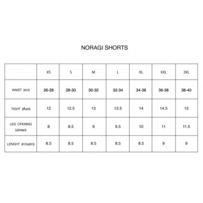 Indigoskin Denim Noragi Shorts 15th Anniversary Indigoskin Denim Noragi Shorts 15th Anniversary