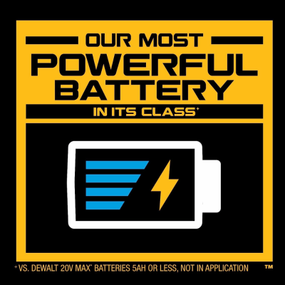 DEWALT DCBP034-B1 POWERSTACK 20V Max 1.7Ah Rechargeable Battery
