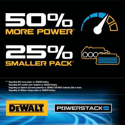 แบตเตอรี่ Powerstack 20V 1.7 Ah  DEWALT รุ่น DCBP034-B1 แบตเตอรี่ Powerstack 20V 1.7 Ah  DEWALT รุ่น DCBP034-B1
