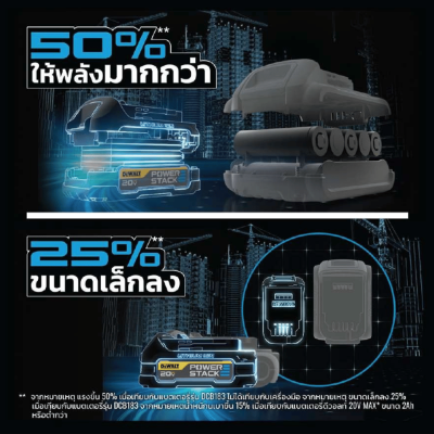 แบตเตอรี่ Powerstack 20V 5.0 Ah DEWALT รุ่น DCBP520-B1