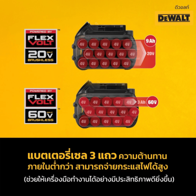 แบตเตอรี่ Flexvolt 20V/60V 6.0 Ah. DEWALT รุ่น DCB606-B1