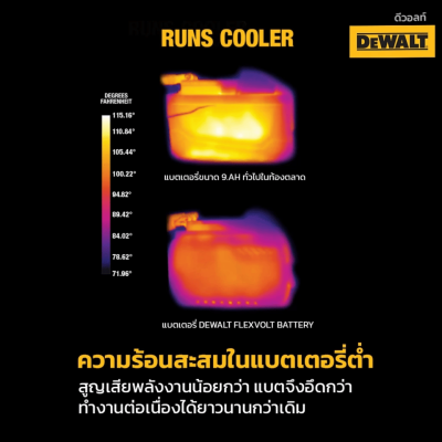 แบตเตอรี่ Flexvolt 20V/60V 12.0 Ah. DEWALT รุ่น DCB612-B1