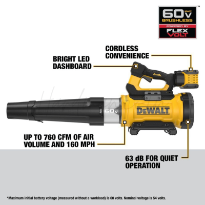 เครื่องเป่าเศษใบไม้ 60V DEWALT รุ่น DCBL777B (เครื่องเปล่า)