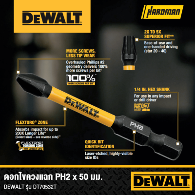 ชุดดอกไขควง 2 ชิ้น  PH2 50 mm. DEWALT รุ่น DT70532T-QZ