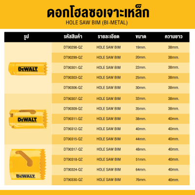ดอกโฮลซอเจาะเหล็ก 19 มม. DEWALT รุ่น DT90298-QZ
