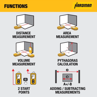 DEWALT DWHT77100-XJ 30m Laser Distance Measurer