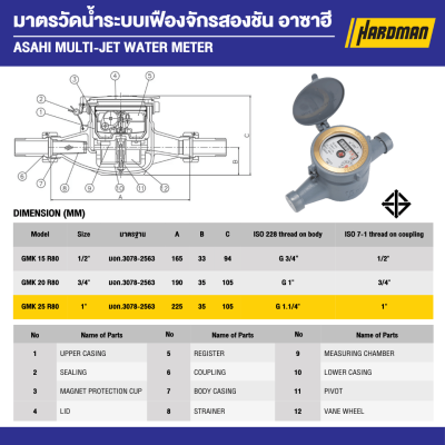 มาตรวัดนํ้าระบบเฟืองจักรสองชั้นแนวนอน 1 นิ้ว ASAHI รุ่น GMK 25 R80
