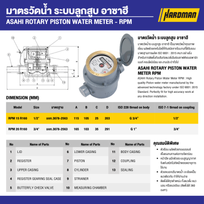 มาตรวัดน้ำระบบลูกสูบ 1/2 นิ้ว 4 หุน ASAHI รุ่น RPM 15 R160