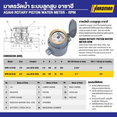 มาตรวัดน้ำระบบลูกสูบ 3/4 นิ้ว 6 หุน ASAHI รุ่น RPM 20 R160