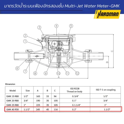 มาตรวัดนํ้าระบบเฟืองจักรสองชั้นแนวนอน 1.1/2 นิ้ว ASAHI รุ่น GMK 40 R50 (multi-jet)