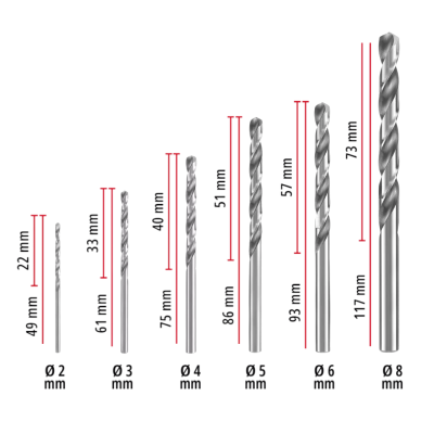Einhell 6‑pc Metal Drill Bit Set HSS‑G