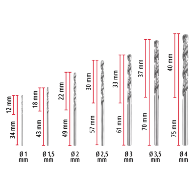 ชุดดอกสว่านเจาะเหล็ก EINHELL รุ่น HSS-G 19 ชิ้น