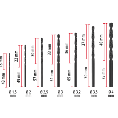 ชุดดอกสว่านเจาะเหล็ก EINHELL รุ่น HSS-R 13 ชิ้น